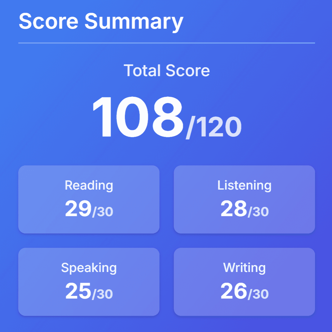 Instant scoring with zero wait